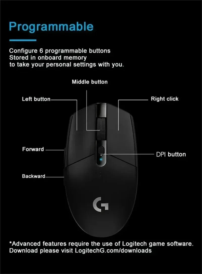Logitech G304 LIGHTSPEED – Mouse Gamer Inalámbrico con Sensor HERO 12K y 6 Botones Programables