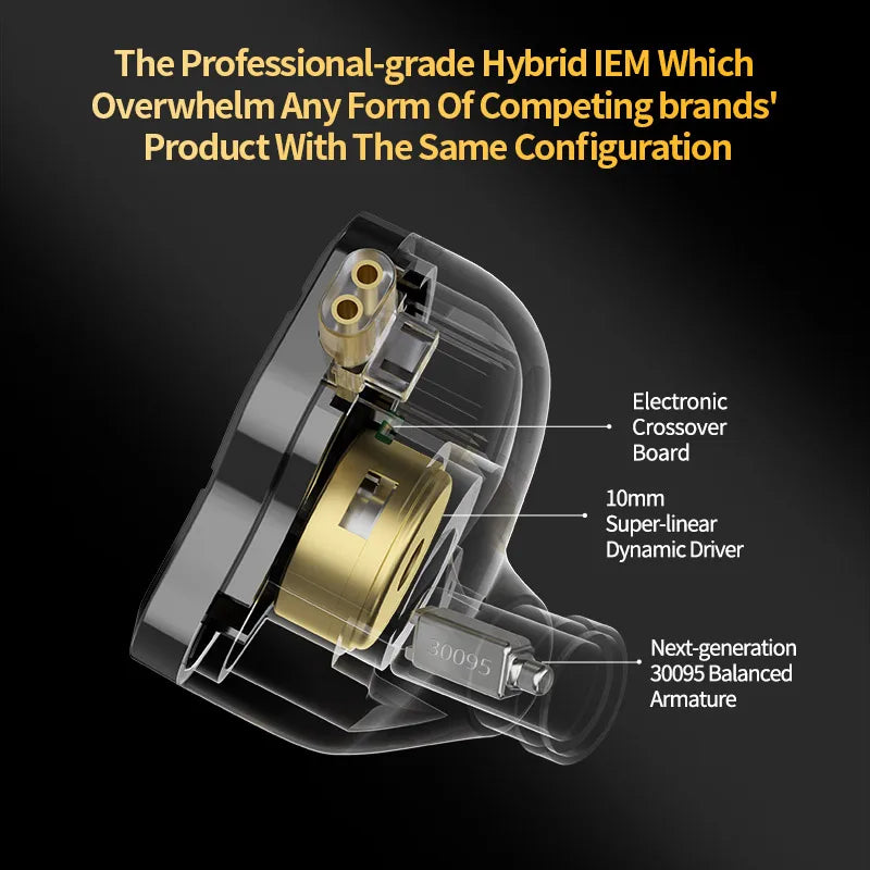 KZ ZSN Pro 2 Auriculares In-Ear Híbridos 1BA+1DD | Monitores Hi-Fi para Bajos Potentes y Audio Deportes | Cableado con Cancelación de Ruido