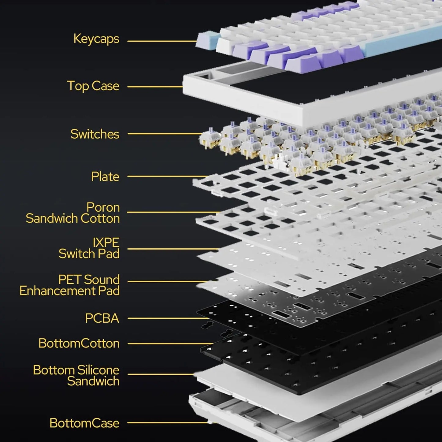 Ajazz AK820 Pro Teclado Mecánico – Bluetooth 5.1, USB-C, RGB, Montura Gasket y Teclas Intercambiables