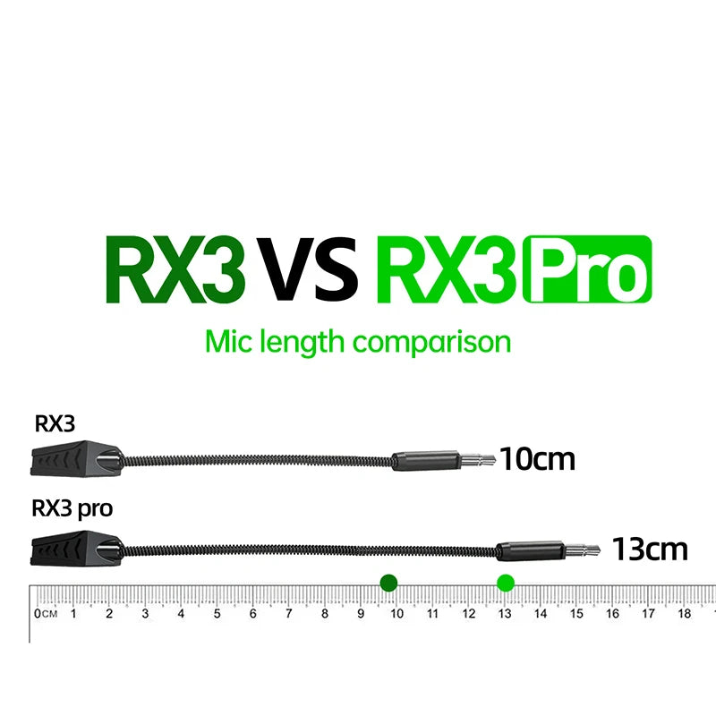 Auriculares Gaming PLEXTONE RX3 Pro para Esports y Mobile Gaming | Sonido Envolvente y Micrófono HD | Conexión 3.5mm y USB-C
