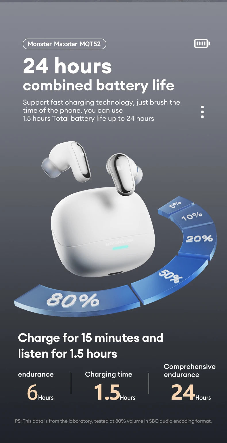 Audífonos Bluetooth 5.4 Monster MQT52 – Modo Gamer, Micrófono Integrado y Batería de Larga Duración