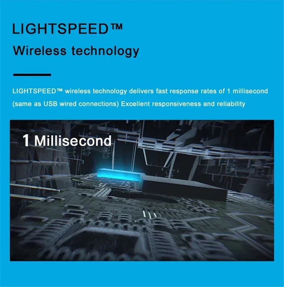Logitech G304 LIGHTSPEED – Mouse Gamer Inalámbrico con Sensor HERO 12K y 6 Botones Programables
