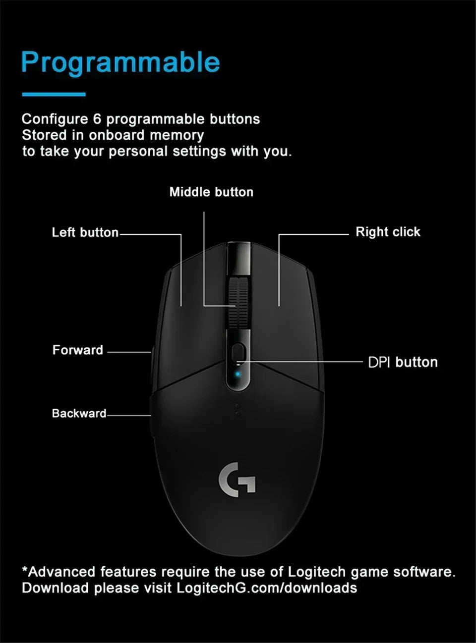 Logitech G304 LIGHTSPEED – Mouse Gamer Inalámbrico con Sensor HERO 12K y 6 Botones Programables