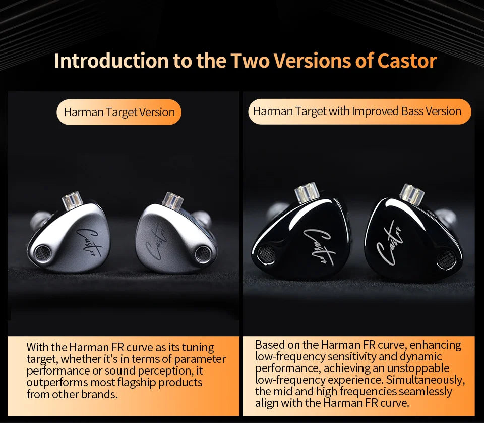 KZ Castor Auriculares Hi-Fi In-Ear 2DD Dinámicos | Monitores Tunable para Bajos Profundos y Sonido Personalizado | Auriculares de Alta Fidelidad