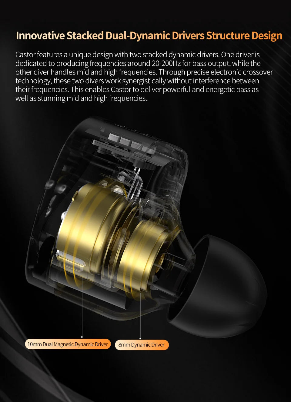 KZ Castor Auriculares Hi-Fi In-Ear 2DD Dinámicos | Monitores Tunable para Bajos Profundos y Sonido Personalizado | Auriculares de Alta Fidelidad