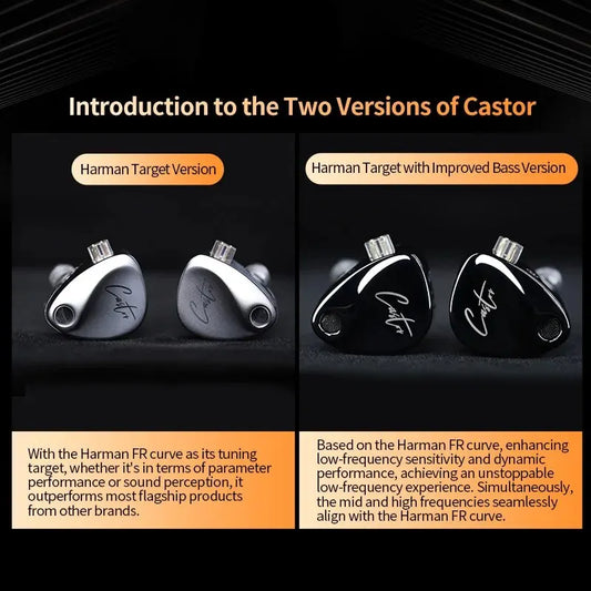 KZ Castor Auriculares Hi-Fi In-Ear 2DD Dinámicos | Monitores Tunable para Bajos Profundos y Sonido Personalizado | Auriculares de Alta Fidelidad